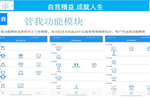 管我安卓APP/管我精益微信小程序更新上线，欢迎注册体验！