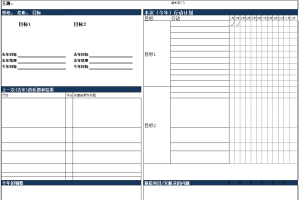 自我精益 核心工具之A3报告